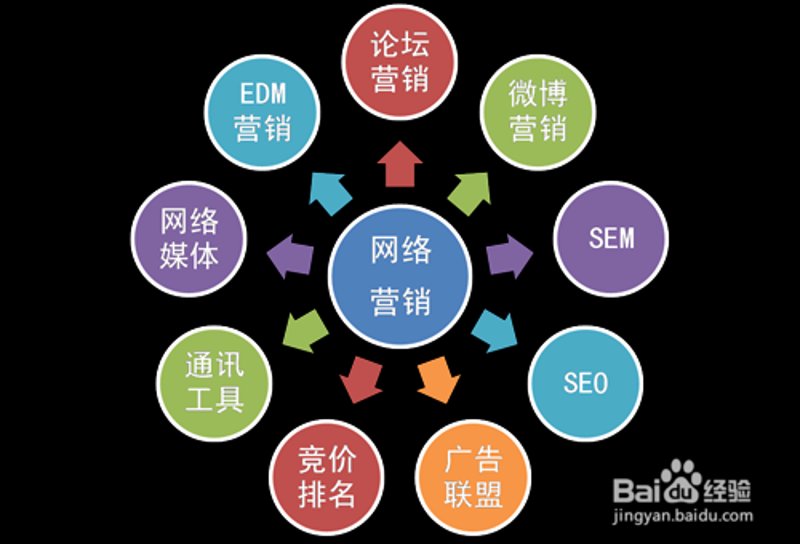 在电商平台上开店，如何选择适合自己的平台？这是一个让许多商家头疼的问题。