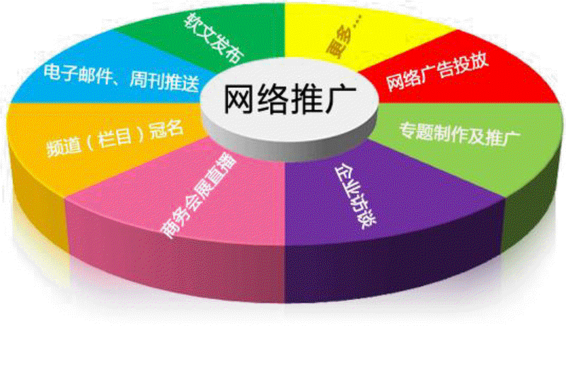 行业分析:海南迷迪特思纳生物科技有限公司的发展趋势与挑战